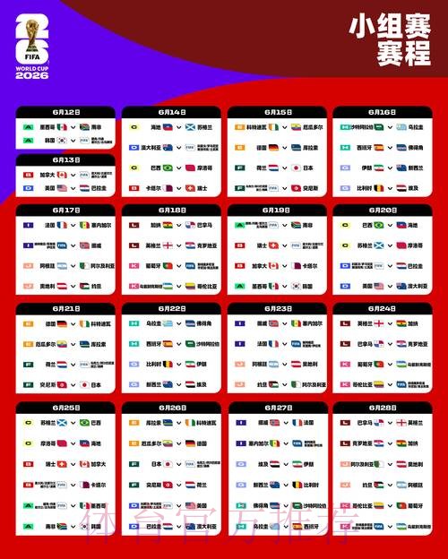 2026世界杯外围注册指南与攻略 2026世界杯外围注册指南与攻略