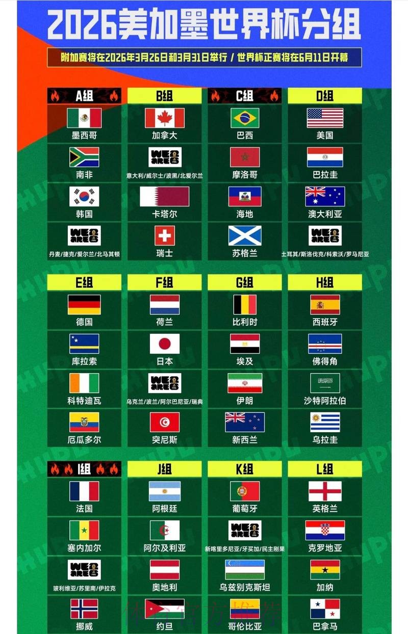 2026世界杯外围注册指南与攻略 2026世界杯外围注册指南与攻略
